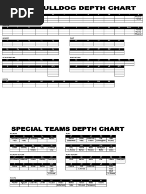 Depth Chart