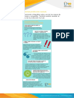 1 - Herramientas de Producción Textual