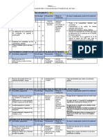 Anexo 1 Matriz de Monitoreo y Evaluación de Actividades Del PAT.. Puerto Porvenir