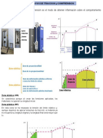 Analisis de Los Ensayor Destructivos en Materiales