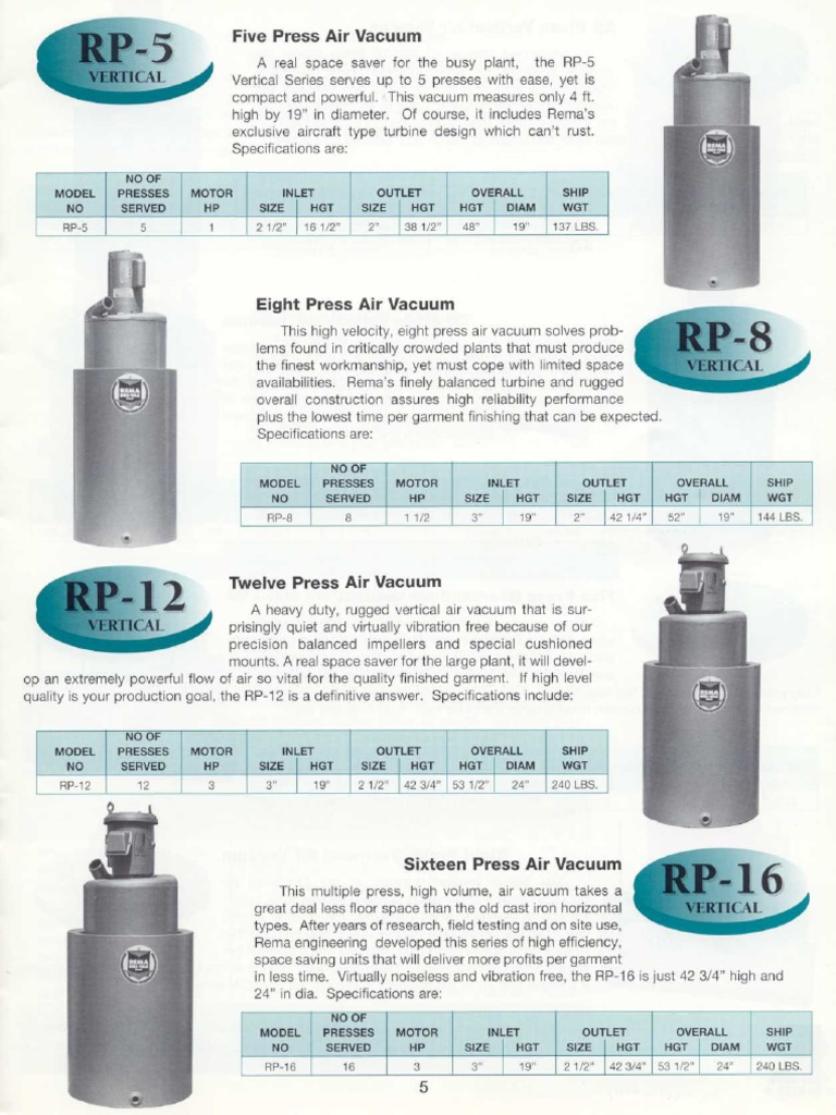 REMA Specifications 5 8 12 16 | PDF