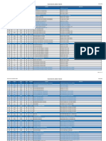 Plan Circuital - BPS - Pasivos