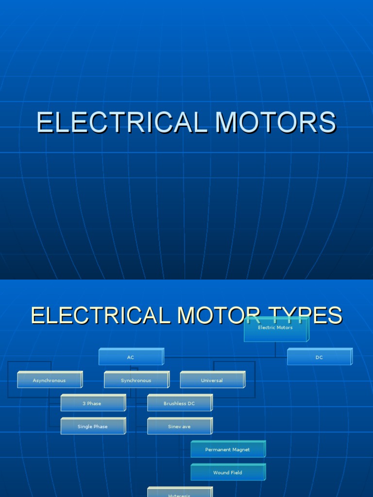 Types of Electrical Motors Explained | PDF | Electric Motor ...