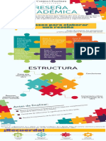 Seis Pasos para La Reseña Académica