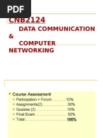 CHP 1 Intro and Basic Concepts