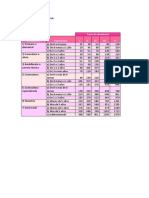 Semana 5 Matrices Método FORELA