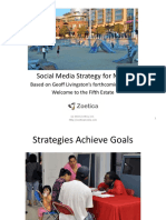 The Four Types of Social Media Strategy For Nonprofits