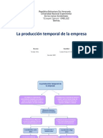 La Produccion Temporal de La Empresa