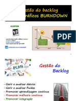 Gestão do Backlog com Graficos Burndown