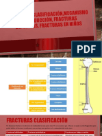 Fracturas Clasificación, Mecanismo de Producción, Fracturas Expuestas - Cajas Montenegro