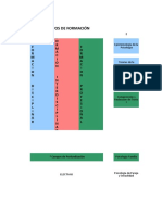 Plan de Estudios de Pisologia