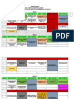 Jadwal Blok 4 Angkatan 2020