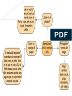 Diagrama en Blanco