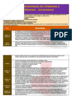 Benefícios dos principais suplementos