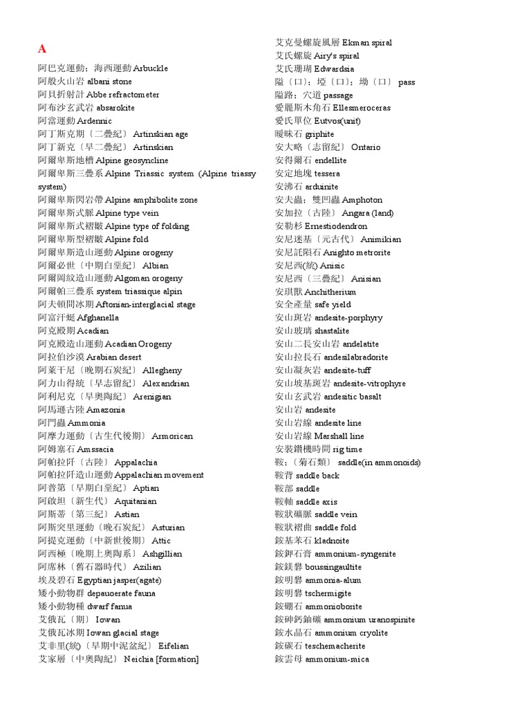 Chinese-English Geological Dictionary | PDF