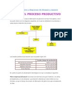 Proceso Productivo y Diagramas de Bloques y Equipos