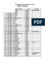 DFTR Peziarah 18-11-2021 Pukul 09.45