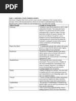 Task 1. Assessing Your Understanding: Ethical Principle Example in Nursing Practice