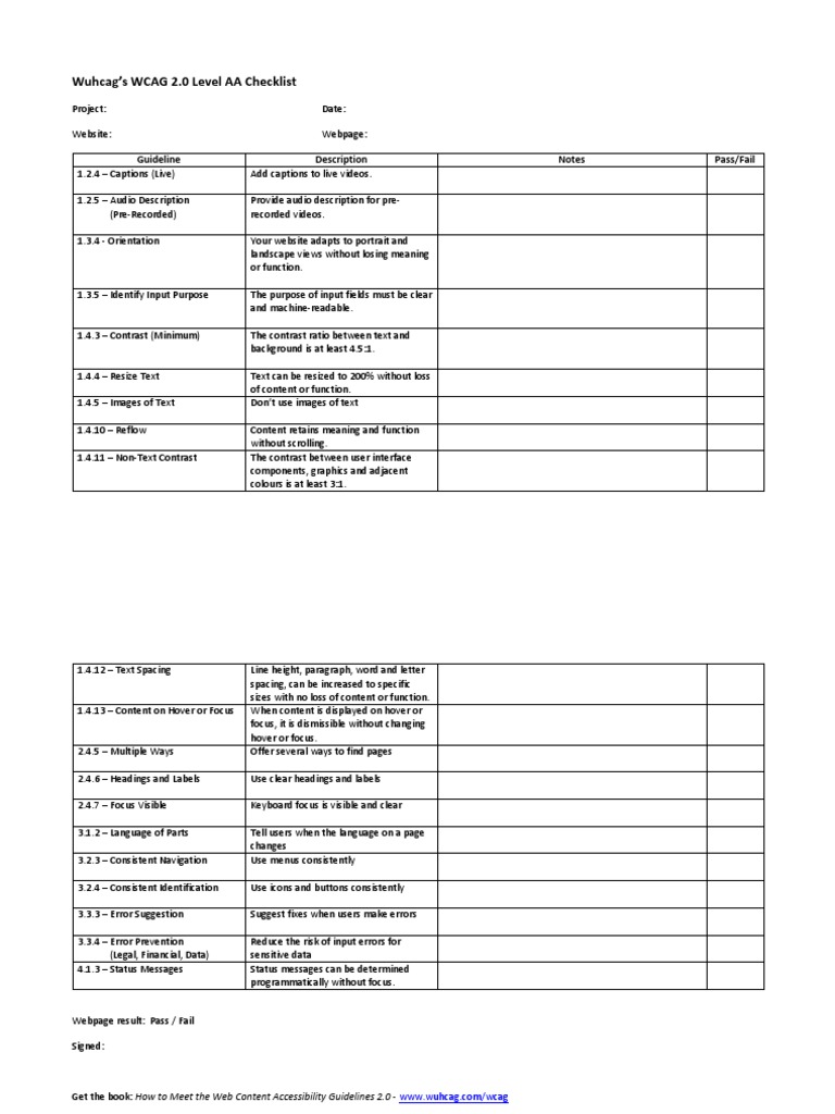 Wuhcag's WCAG 2.0 Level AA Checklist Guideline Description Notes Pass
