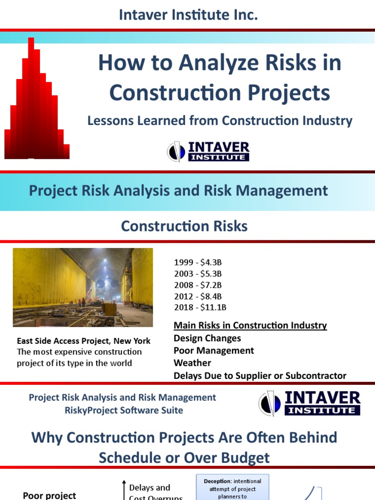 Analyzing Risks in Construction Projects | PDF | Risk | Risk Management