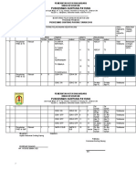 Monitoring Pelaksanaan Kegiatan Ukm