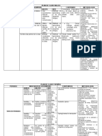 PLAN DE CLASE 3 PER 1R0 2014