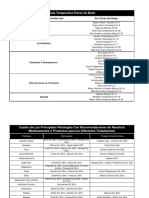 Guia Terapeutica