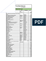 Alfa Product Supplement Guide