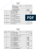 Lembar Kerja-Siklus Akuntansi Instansi Pemerintah