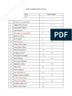 Daftar Pengambilan Buku Tahunan MIPA 5