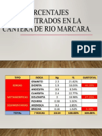 Diapositivas de Porcentajes