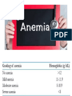 Anemia