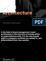 STMM Report Brand Architecture