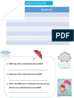 Measuring Rainfall. Revised - Project