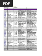 Angel Broking LTD: Date of Download