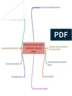 De Que Manera La Creatividad Contribuye Al Mejoramiento de Su Vida Personal y Profesional