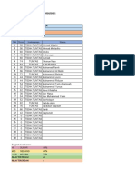 Analisis Soal Pjok 11 Ips B