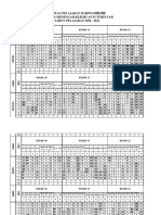 Jadwal Pelajaran Daring/Online Sekolah Menengah Kejuruan Futuhiyyah TAHUN PELAJARAN 2020 - 2021