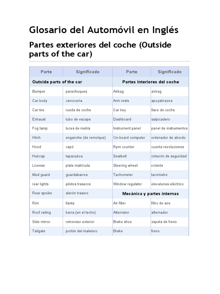 Glosario Automotriz en Inglés | PDF | Transmisión (Mecánica) | Ingeniería  mecánica