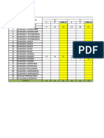 Data Siswa Umur 6-11 Kec. Karangploso SDN 2 NGENEP