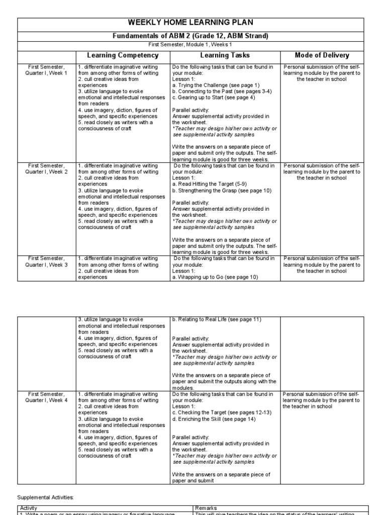 Weekly Home Learning Plan: Writing Skills | PDF | Learning | Cognition