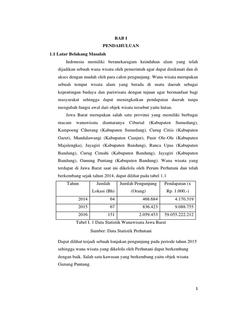 Perancangan Identitas Visual Dan Sign System Wisata Gunung Puntang ...