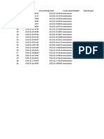 Caractrización Part. RP