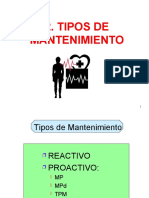 2 - Tipos de Mantenimiento