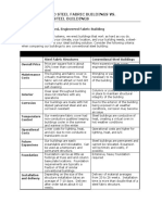 Steel Fabric Structure vs. Conventional Steel Building