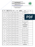 (Sumberasih) Daftar Hadir Untuk FKTP