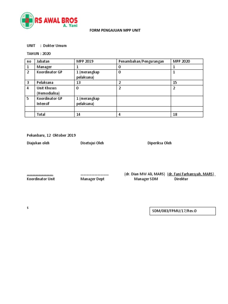 Formulir Pengajuan MPP Dokter Umum 2020 | PDF