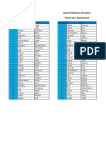 Jadwal Piket Bulan November Piket Tandon Piket Kamar Mandi Bawah