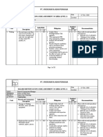 Pt. Hydroraya Adhi Perkasa: Hazard Identification & Risk Assessment DC (Hira Level 1)