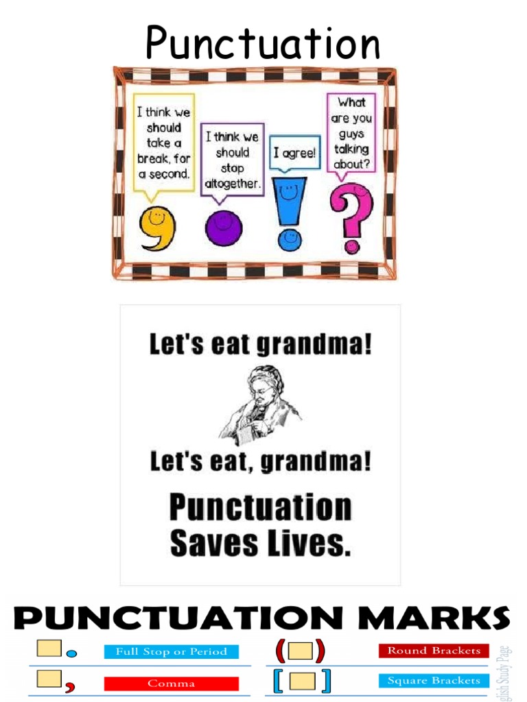 Punctuation Flashcards Grammar Guides Pronunciation Exercises - 106477 ...